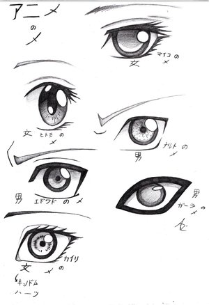 Anime_Eyes_WHOA_by_Uzumaki_Akane_sama